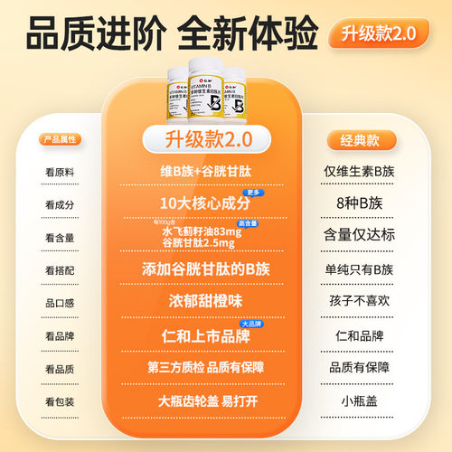 速发仁.维生素b族复合和成人多种维生素b1b2b6b12vb