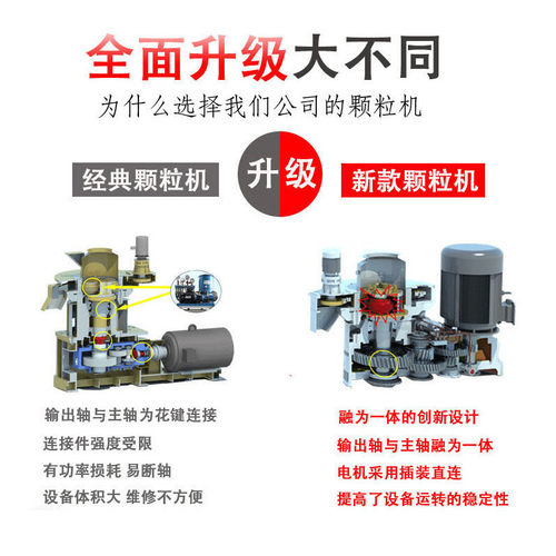 热销生物质燃料木屑颗粒机立式环模颗粒机锯末秸秆颗粒成型设备厂