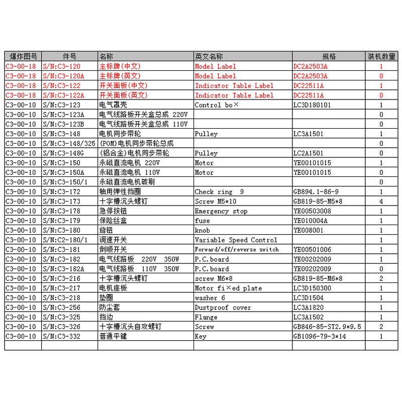热销西马特c3车床直流电机c3-150永磁配件350w(220v-230v)