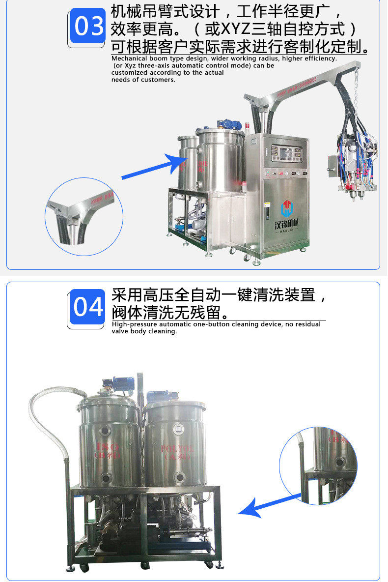 Спринклерные головы 聚氨酯pu慢回弹发泡机设备自动箱式发泡机弹性体发泡机
