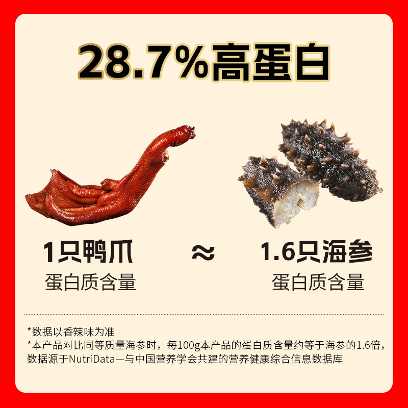 旺家福老卤鸭爪鸭掌秘制香辣卤香独立包装鸭翅鸭脖卤味休闲小零食