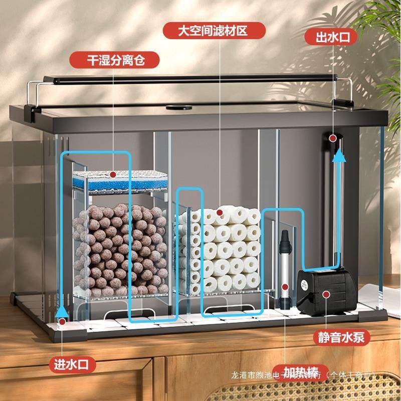 热销鱼缸客厅小型超白玻璃免换水桌面循环静音办公室家用自生态金,宠物/宠物食品及用品,桌面缸,淘宝优惠券,粉丝福利购,淘宝优惠卷