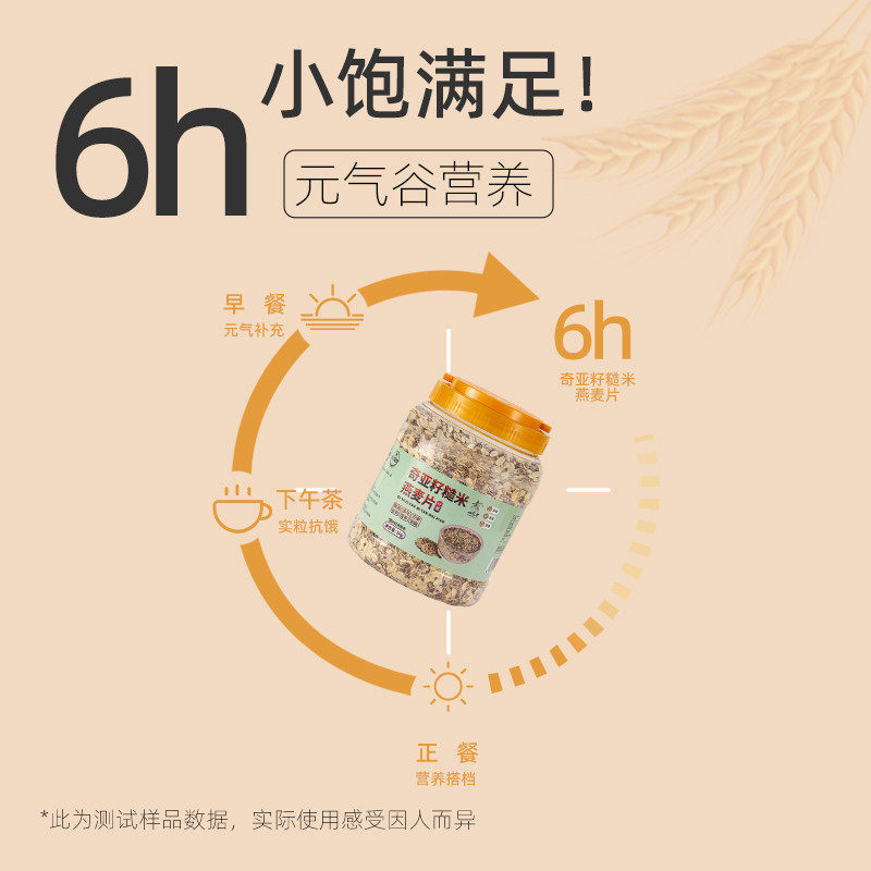 速发奇亚籽糙米藜麦正品原味传统燕麦片早餐无蔗糖即食代餐官方旗