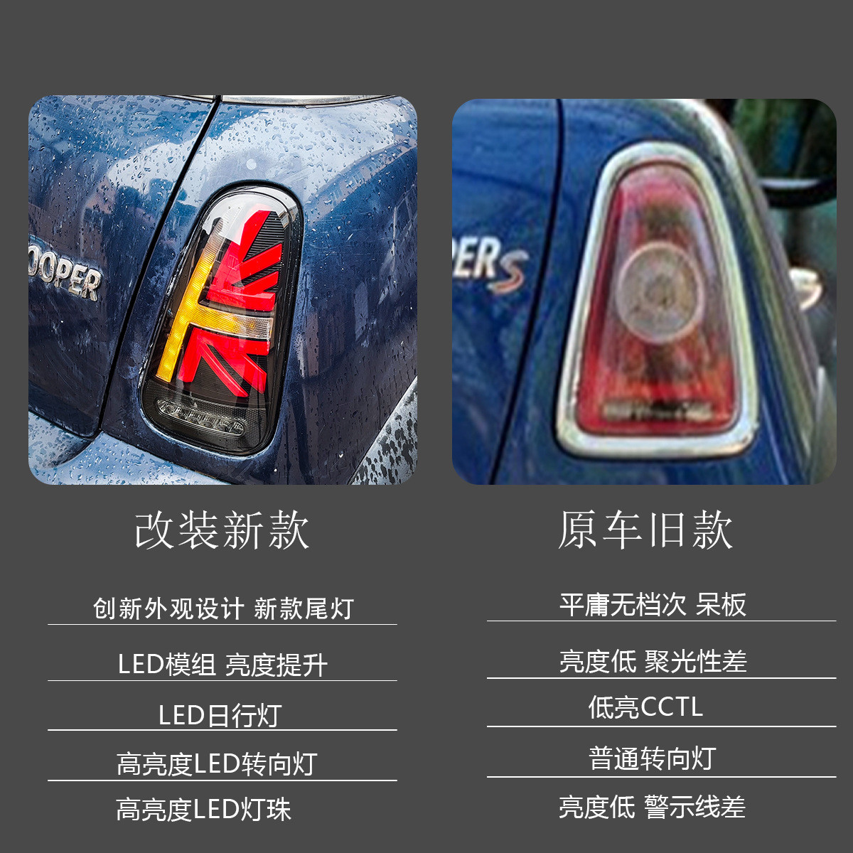 适用于01-07款宝马miniR50尾灯改装R52/R53后尾灯LED流光转向灯