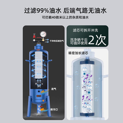 空压机精密油水分离器气泵压缩空气自动排水气源处理器干燥过滤器
