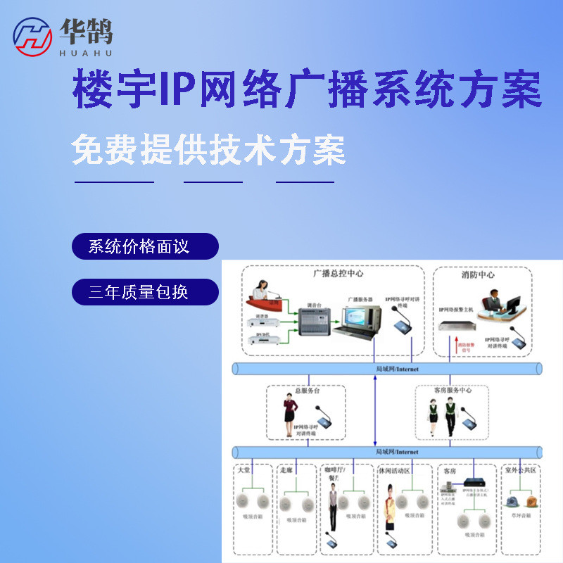 楼宇大厦IP网络广播系统 楼宇大厦IP广播背景音乐系统