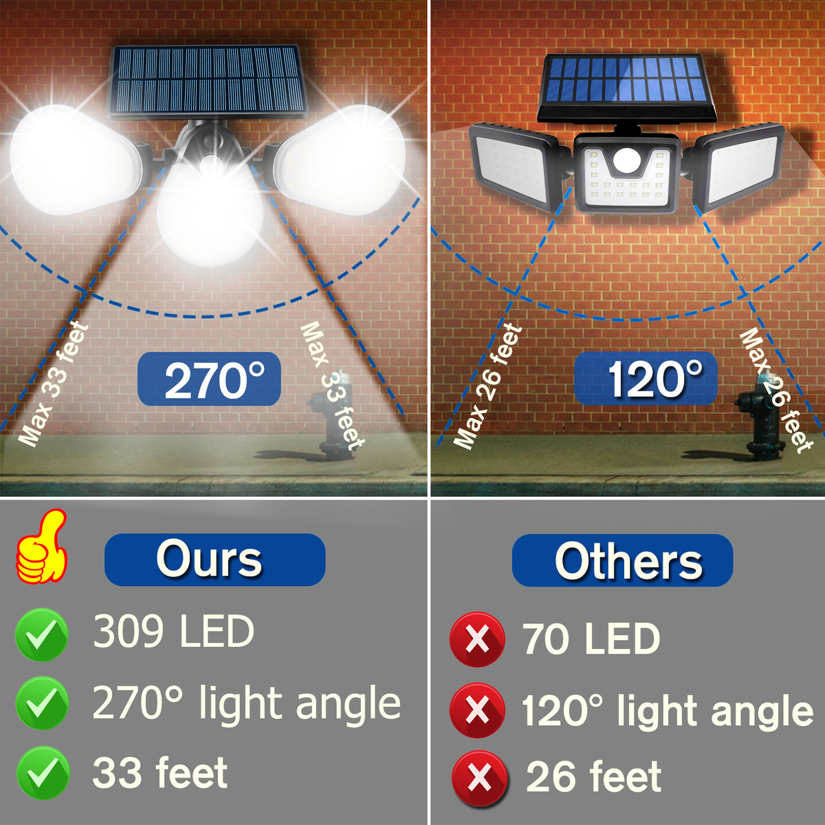 309led折叠智能灯三头壁灯旋转人体感应一体庭院户外投光灯太阳能