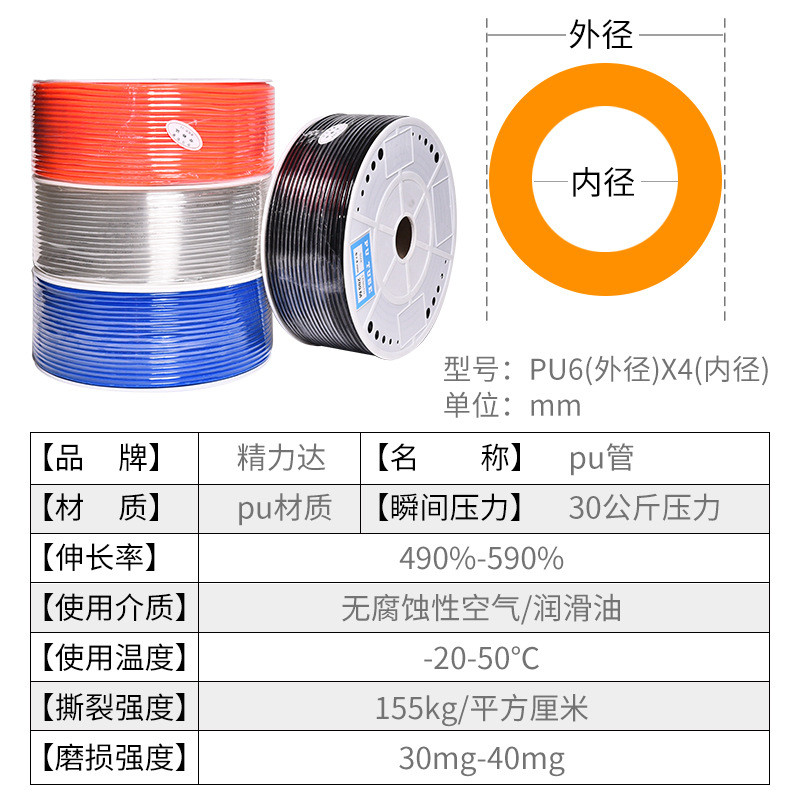 供应批发6*4软管气动pu气管红黑蓝透明气动聚氨酯气管高压软管