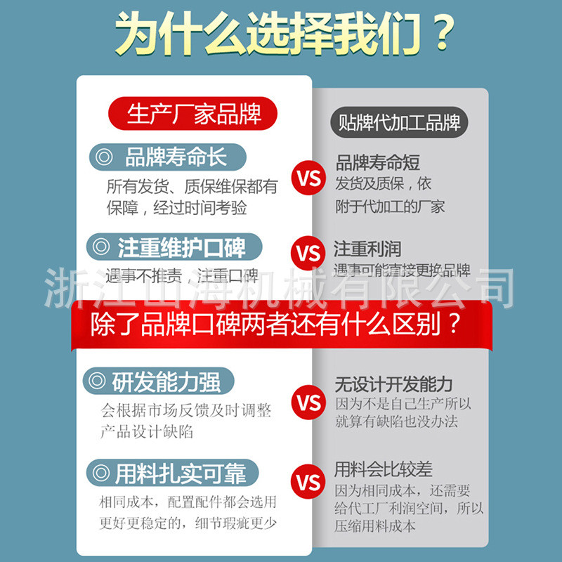 热销空压机气泵水压缩空气冷干机干燥喷漆除油水分离器气动精密过
