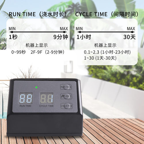 太阳能定时浇智能自动浇花器水器园艺懒人花卉盆栽植物滴灌系统