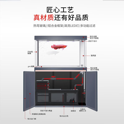 热销闽江水族箱家用热弯高清玻璃大型鱼缸客厅弧形底滤龙鱼缸2024