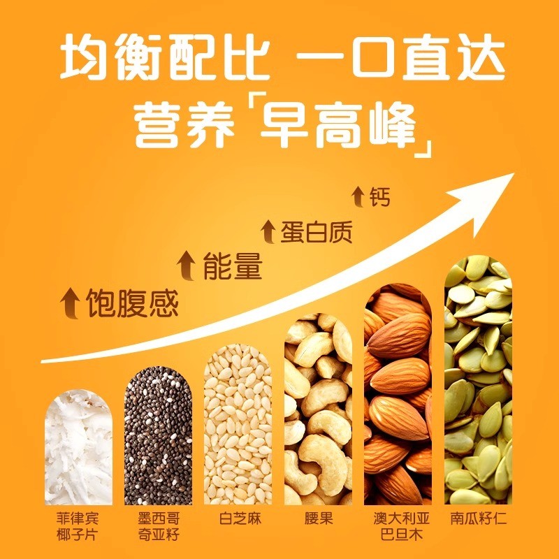 新货徐福记肉松沙琪玛早餐糕点心黑糖坚果棒休闲零食品充饥小吃35
