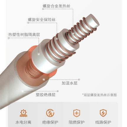 电热毯单人双人双控电褥子四区无泵静音家用双开关定时调温水暖毯