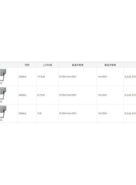 热销mw麦模拟mos-620mos-640mos-650威示波器双通道双踪示波器