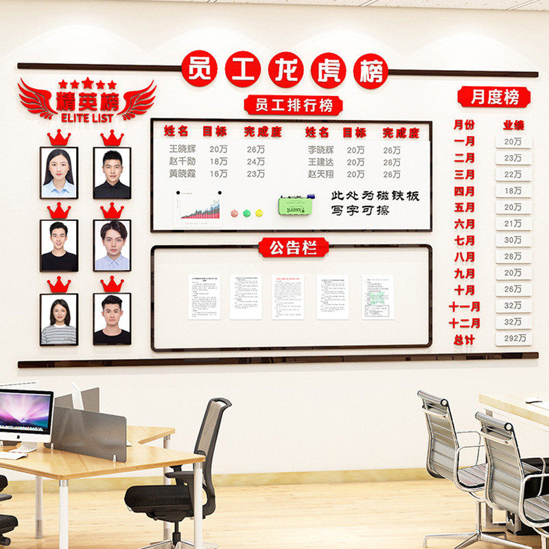 大莅墙荣誉展示榜pk员工板办公室墙面装饰销售墙贴企业文化墙