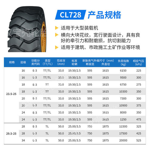 热销朝阳23.5-25-18轮胎中策cl728大型斜交矿山工程装载机轮胎直