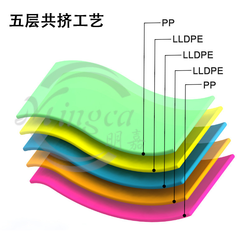 源头工厂包装膜热收缩膜pof热缩膜单片膜单张收缩膜pof批发直销