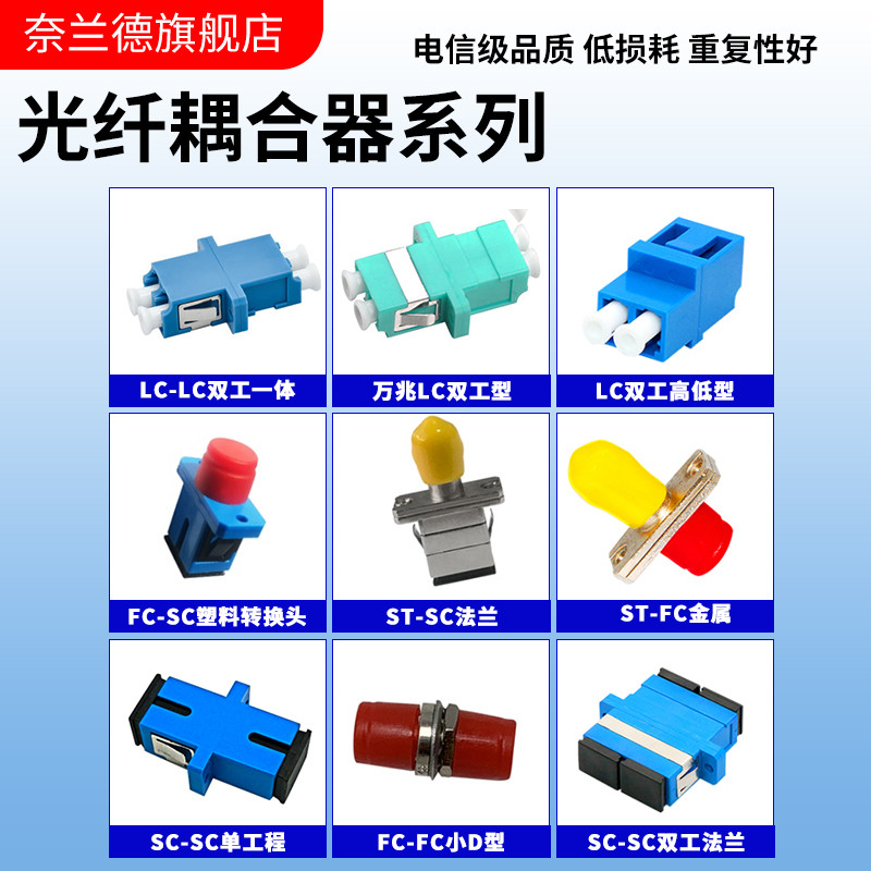 SC光纤适配器/藕合器/法兰方头单多模适配器SC单工熔接头LC/ST/FC