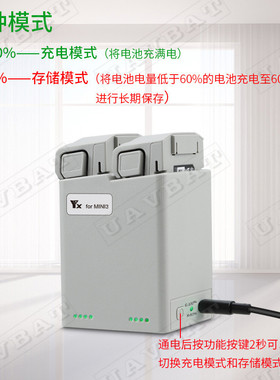 热销[yx]适用mini3pro/mini4pro充电管家支持管家迷你3双路pd快充