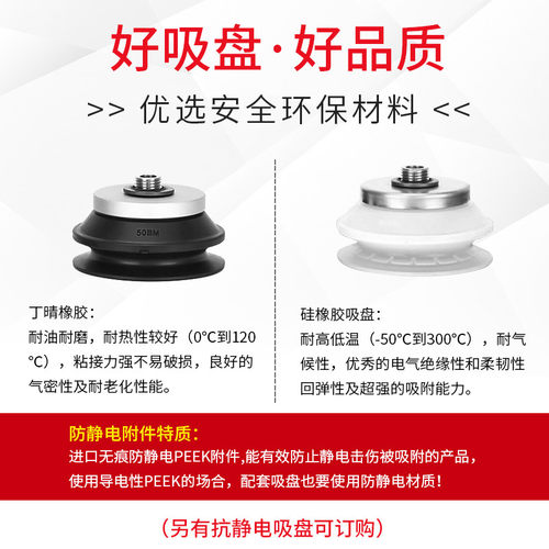 ZP3E-T32/T40/T50/T63/T80/T100/125BMN/BMS-A10/A16/AG1工业吸盘