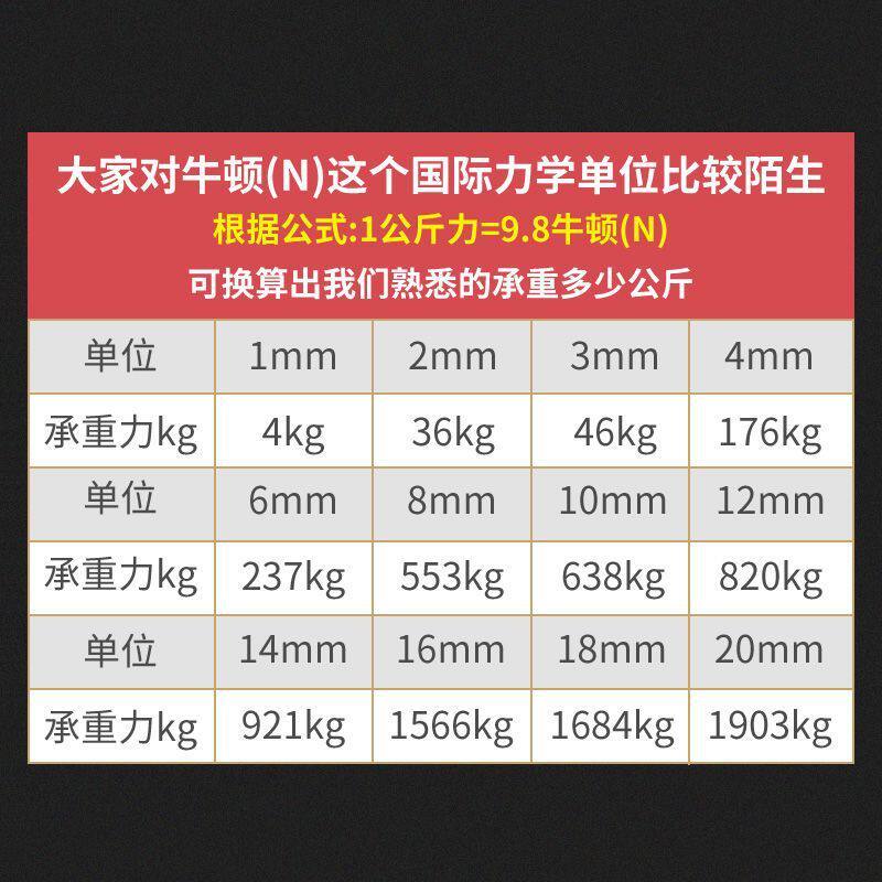绳子捆绑绳耐磨尼龙绳聚乙烯手工编织细塑料白色晾衣绳大棚压至哲