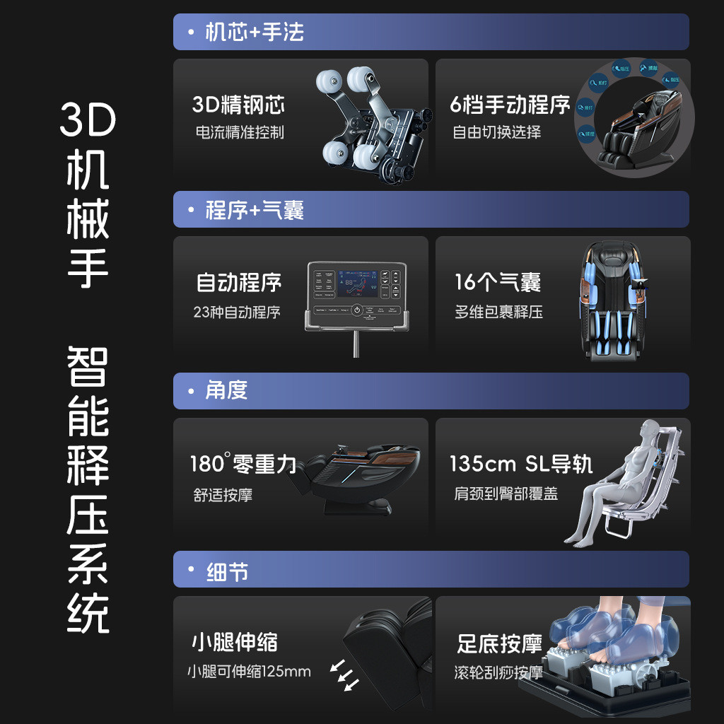 热销新款跨境3d电动家用厂家全自动全身多功能机械手豪华舱按摩椅