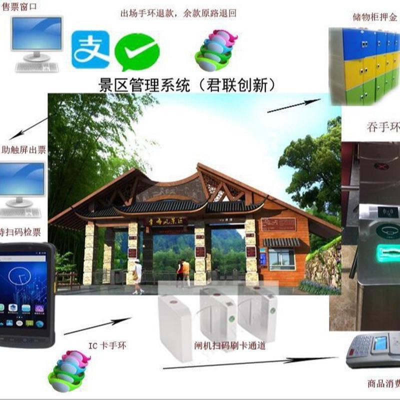 景区温泉手持机检票计时计次刷卡扫码闸机红河