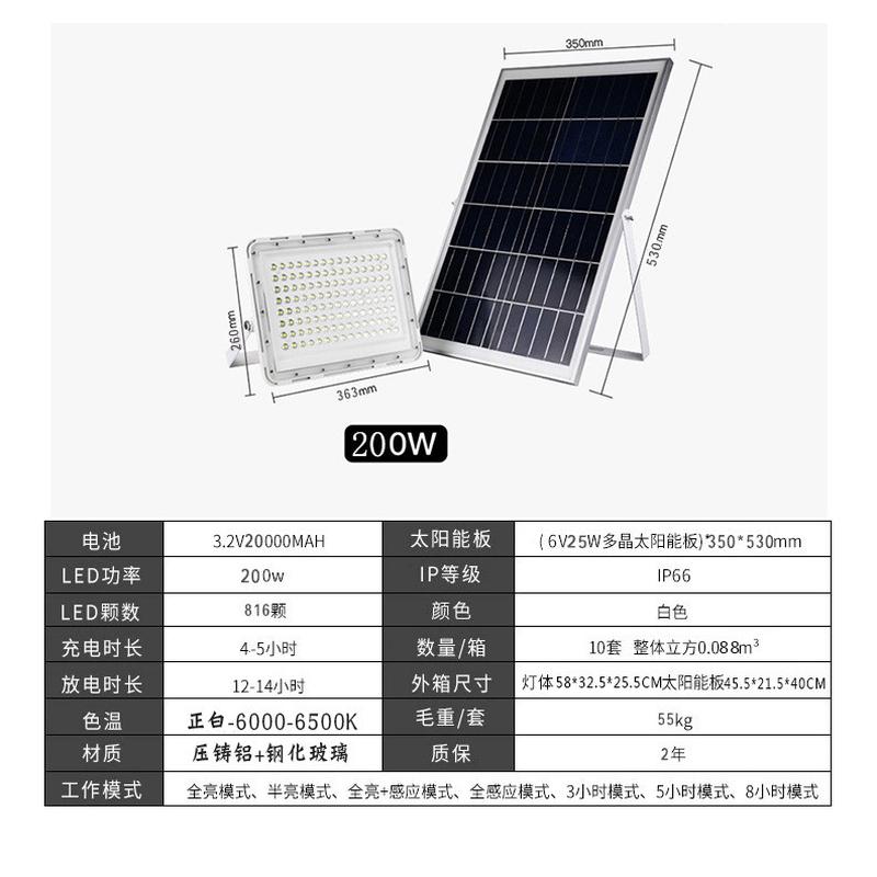 太阳能投光灯500w户外庭院灯家用防水太阳能灯  室外照明透镜灯珠