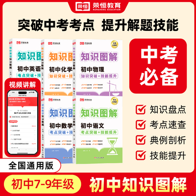 初中知识图解5册数学大全语文