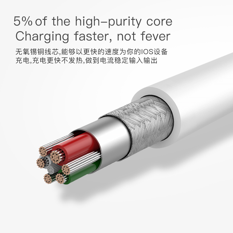 苹果数据线iPhone6充电器6s线7/8/p手机7plus快充8六se加长2米iphonex冲电P平板5s正版ipad短xs正品xr max