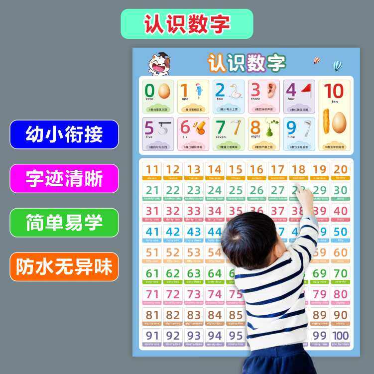 全套墙贴学习神器表墙百数宝宝图学认识识数贴儿童幼儿园数字挂图