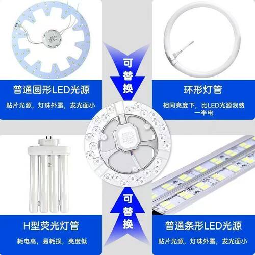 国际电工led吸顶护眼灯芯通用免打孔安装光源圆形模组替换圆灯盘