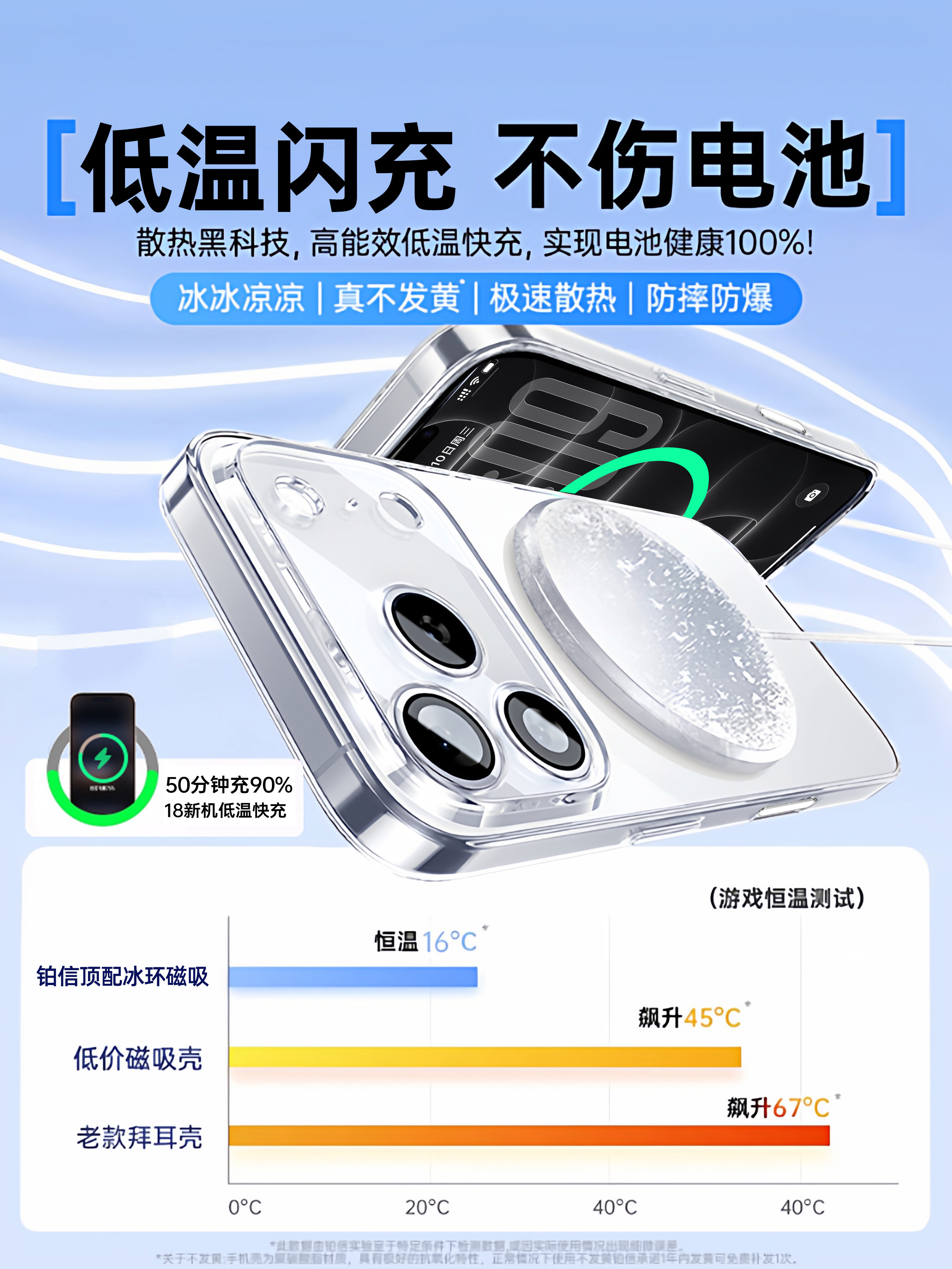 New glass magnetic Platinum case compatible with iPhone 18 Pro Ma