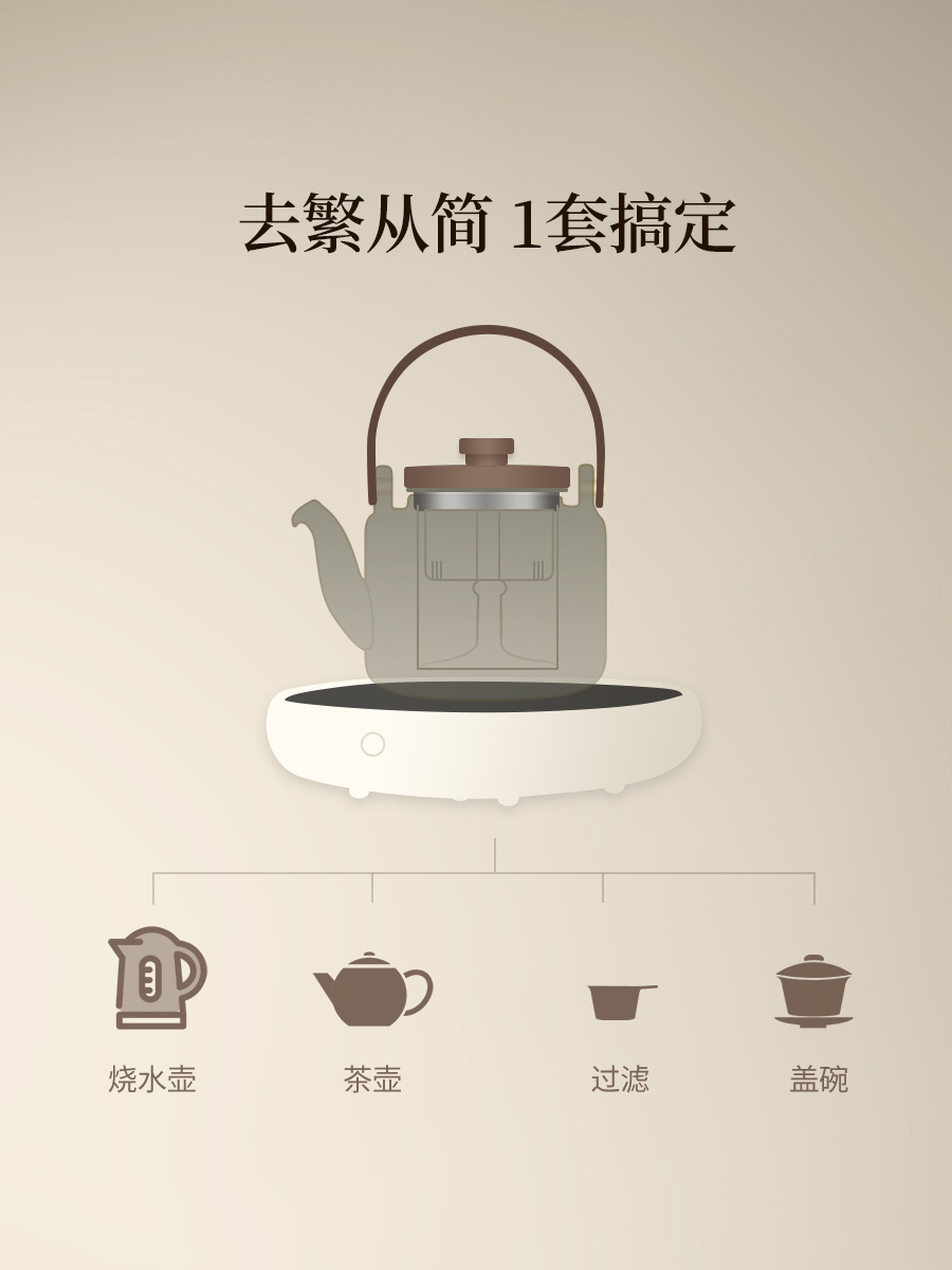 水阳光电陶炉家用煮茶器煮茶壶玻璃泡茶壶泡茶具蒸汽煮茶炉烧水壶