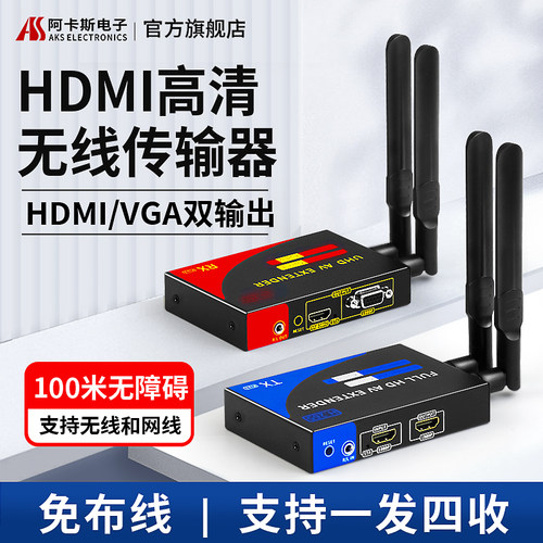 HDMI无线投屏器1080P高清传输器