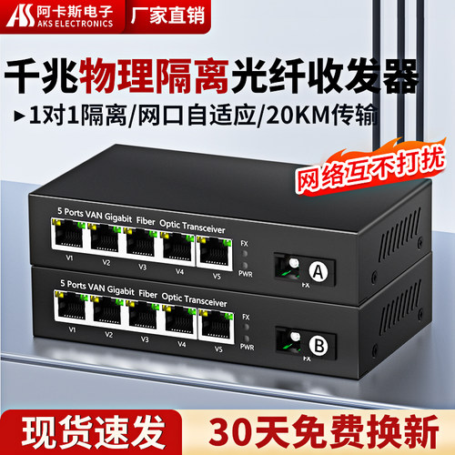 阿卡斯电子物理隔离型光纤收发器