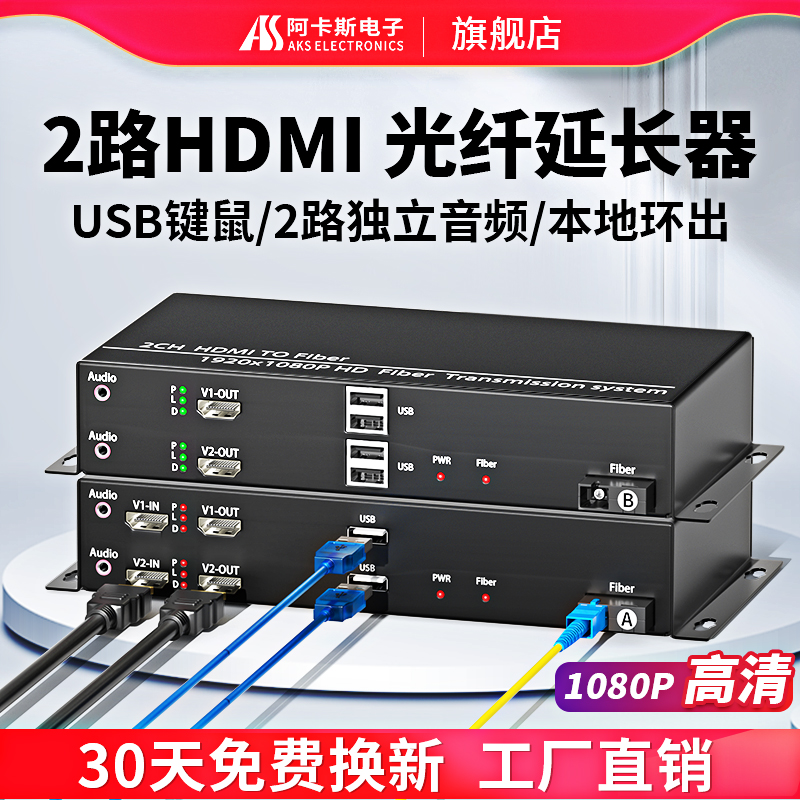 阿卡斯电子2路HDMI光纤延长器