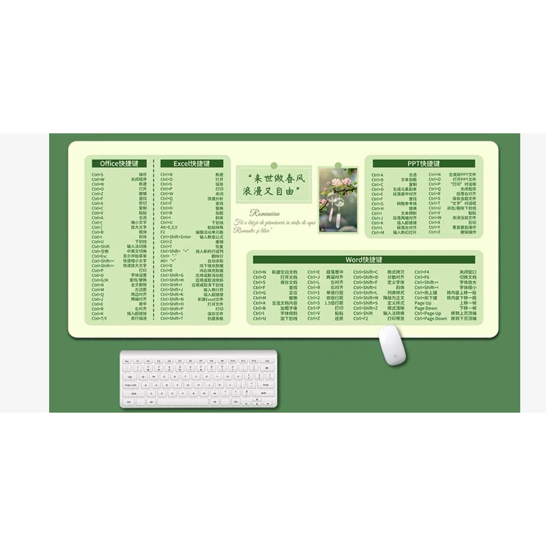 office、PPT、Word、Excel快捷键大全办公桌垫电脑键盘软垫鼠标垫
