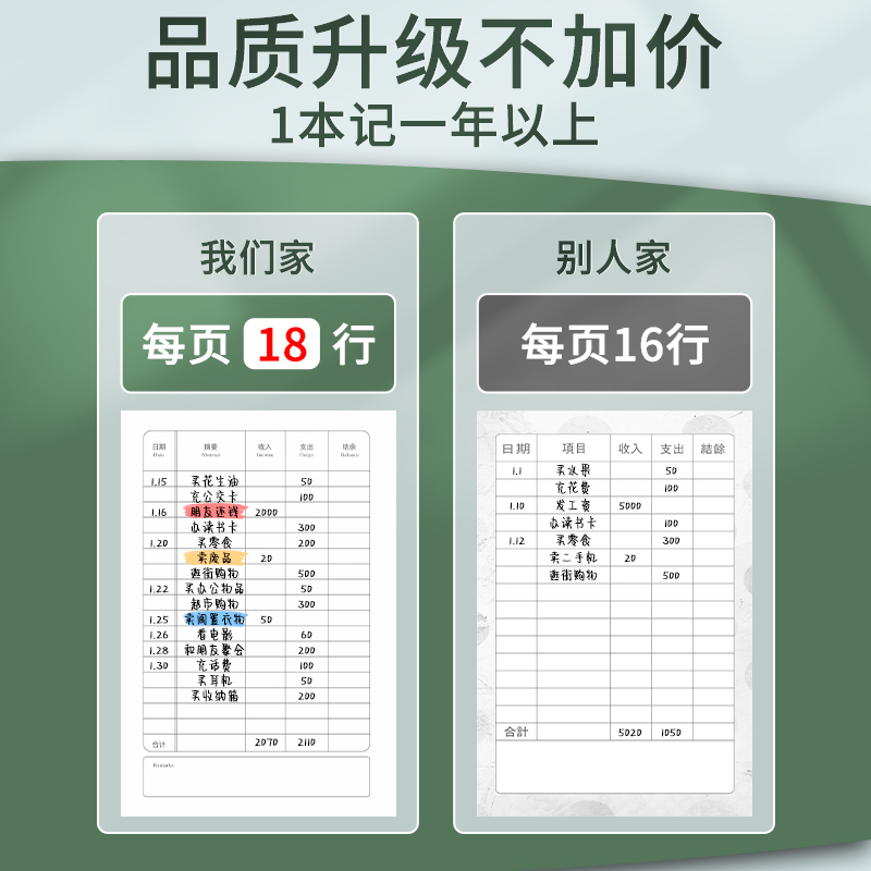 记账本手帐明细账活页家庭理财日常生活店铺营业每日流水收支儿童