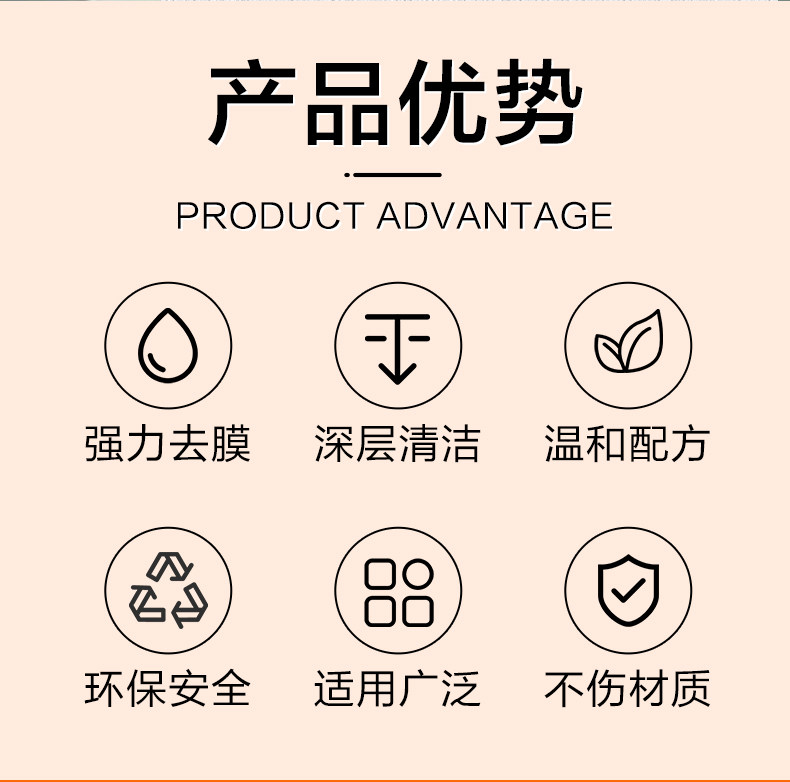 不锈钢门保护膜除胶剂铝合金门窗薄膜去除塑钢贴纸老化清洗剂家用