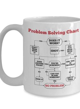 Problem Solving Chart mug 问题解决图马克杯子陶瓷咖啡礼物水杯