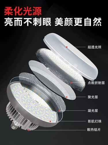 Живая тоническая световая якорь Мейян мягкая световая коробка Профессиональная светодиодная фотография