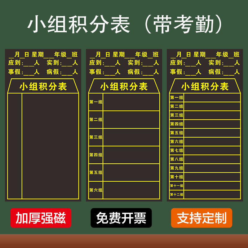 小组积分表磁性黑板贴