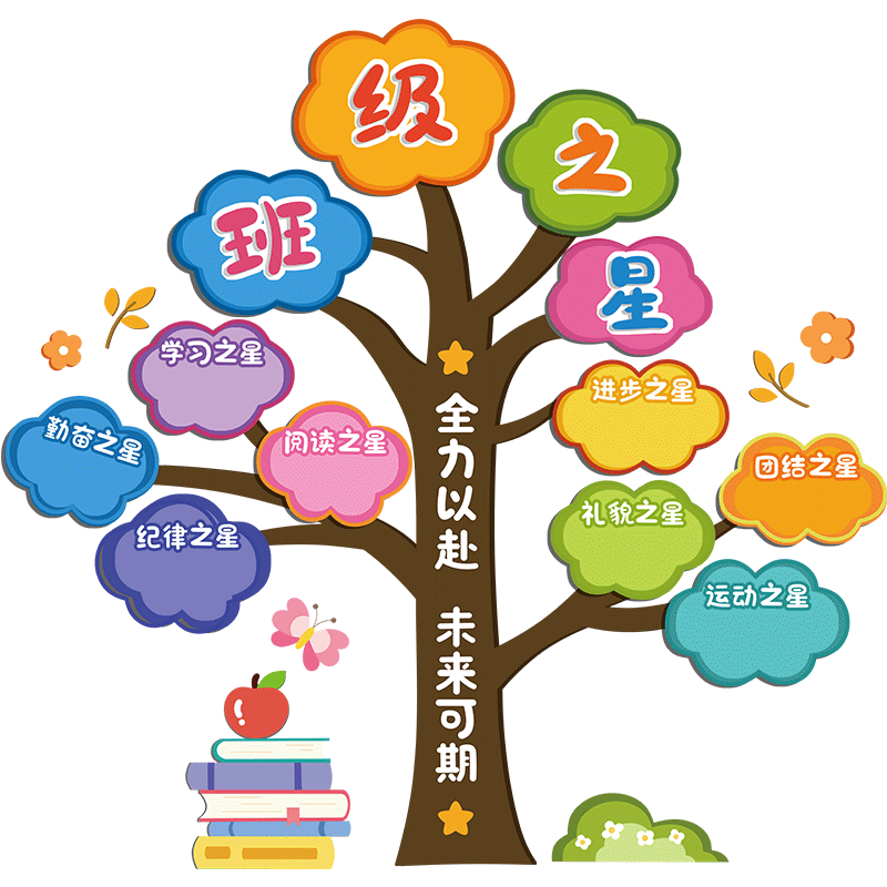 小艾艾班级文化墙装饰布置