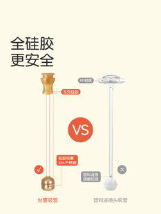 婴儿喝水奶喝球 硅胶吸管世喜奶瓶一体式 重力配件水杯宝宝