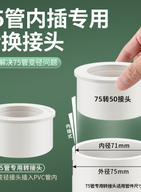 pvc75内插变50/46排水管配件直接补心转接头下水管件内外大小头