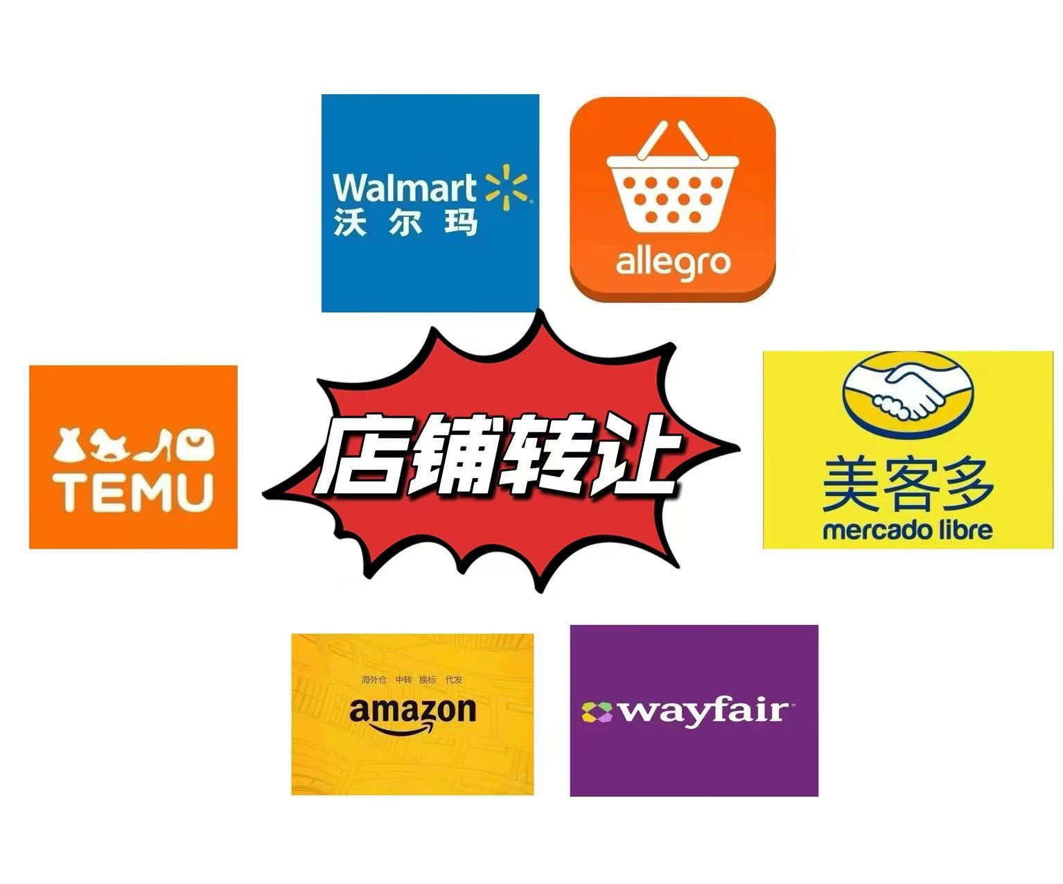 店铺转让shein，速卖通，沃尔玛，美客多，阿里狗，TEMU, tk等等