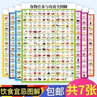 全7张相宜相克饮食宜忌图解大挂图 食物饮食禁忌中医养生 食物营养与功效 内科外科其他病症饮食禁忌全图解 家用大挂图