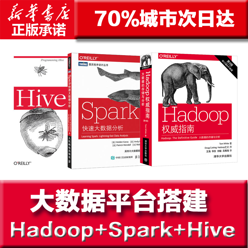 hadoopȨÍþÖ¸ÄÏ