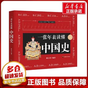 一张年表读懂中国史 路吉善 编 历史知识读物社科 新华书店正版图书籍 中国致公出版社